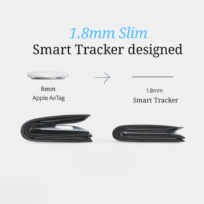 TrackGo Card - Tracking Device